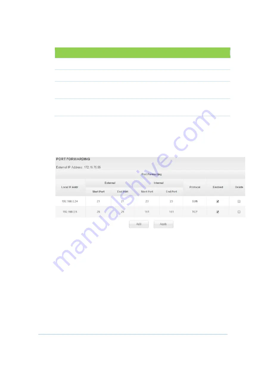 CBN CH6643 User Manual Download Page 47