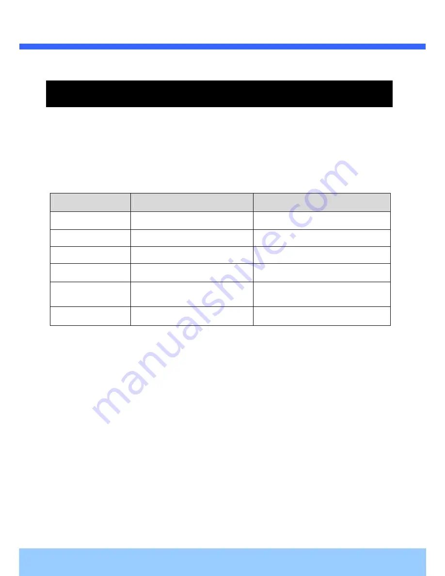 CBN MDC4050IR User Manual Download Page 15