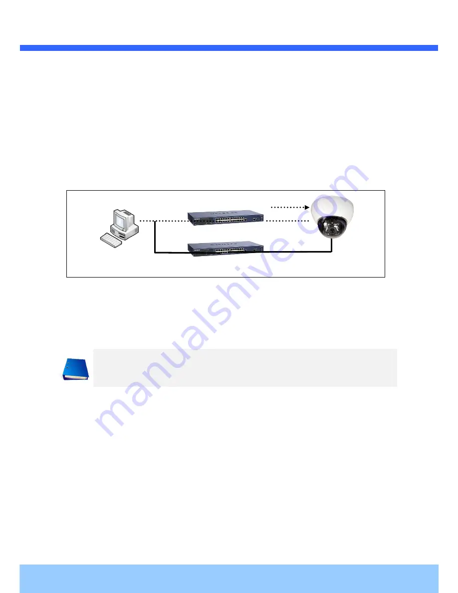 CBN MDC4050IR User Manual Download Page 16