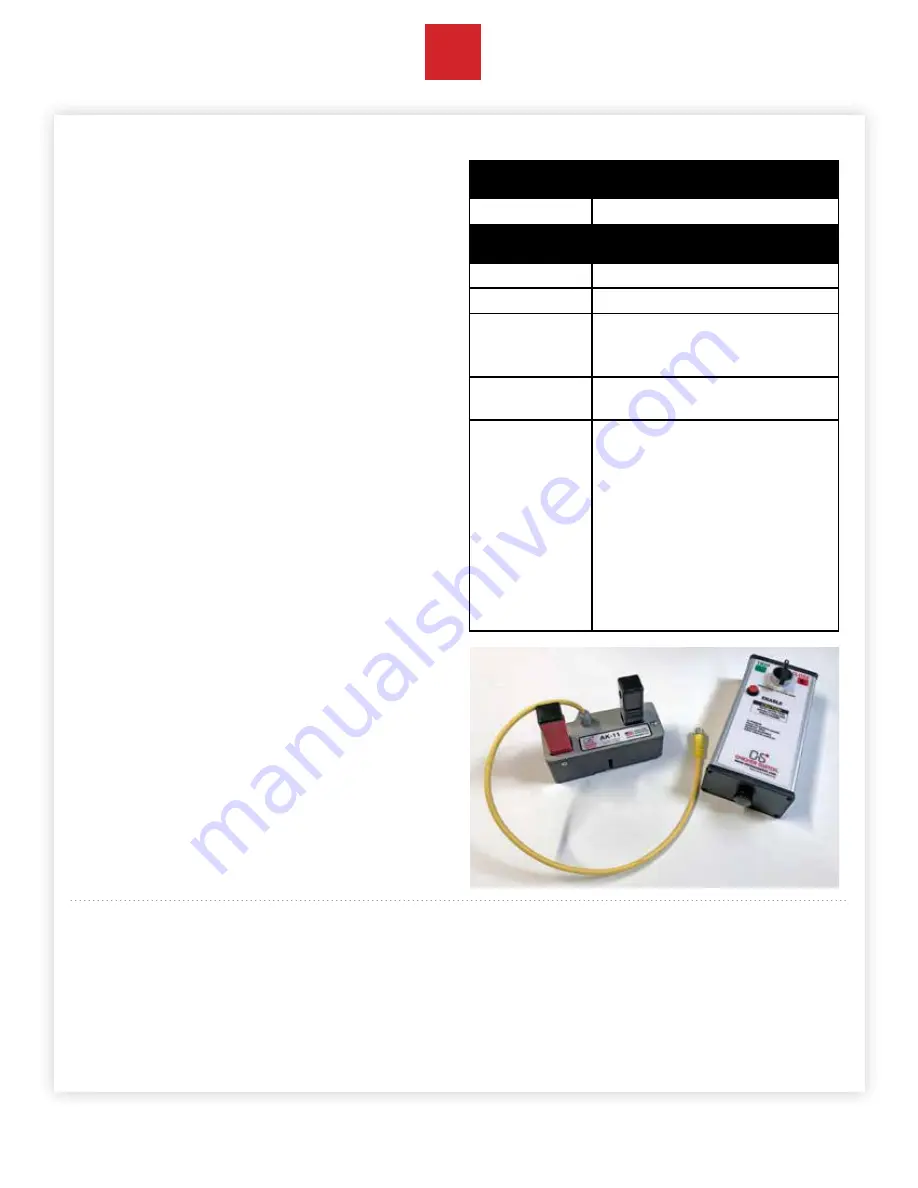 CBS ArcSafe RSK-AK11 Скачать руководство пользователя страница 7