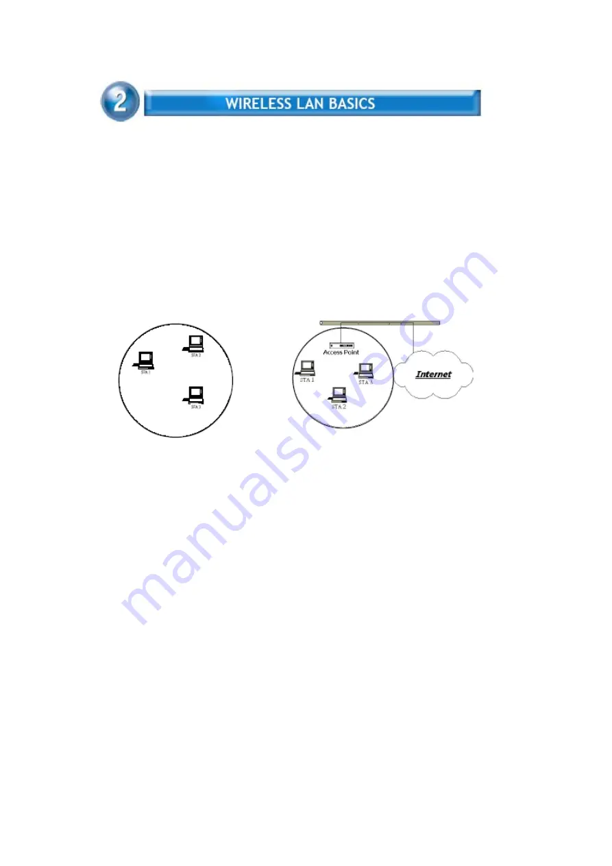 CC&C WL-2203S User Manual Download Page 9