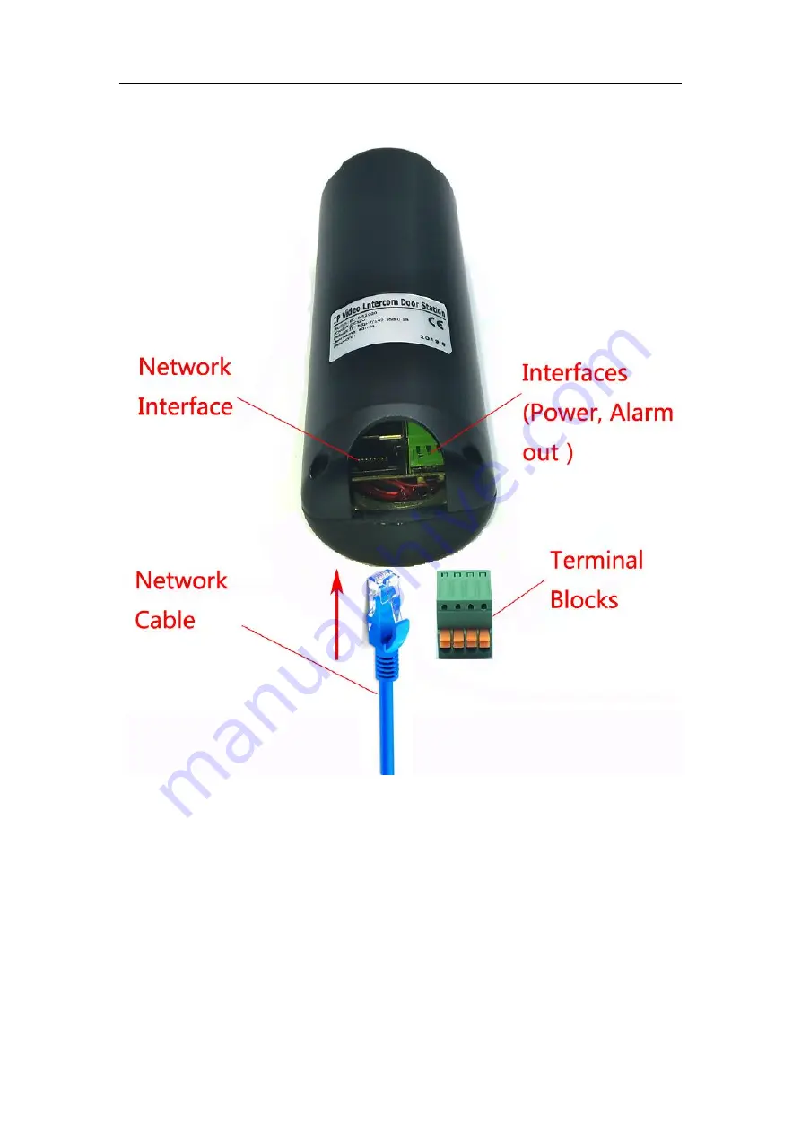 CCDCAM KV8252-IM User Manual Download Page 14