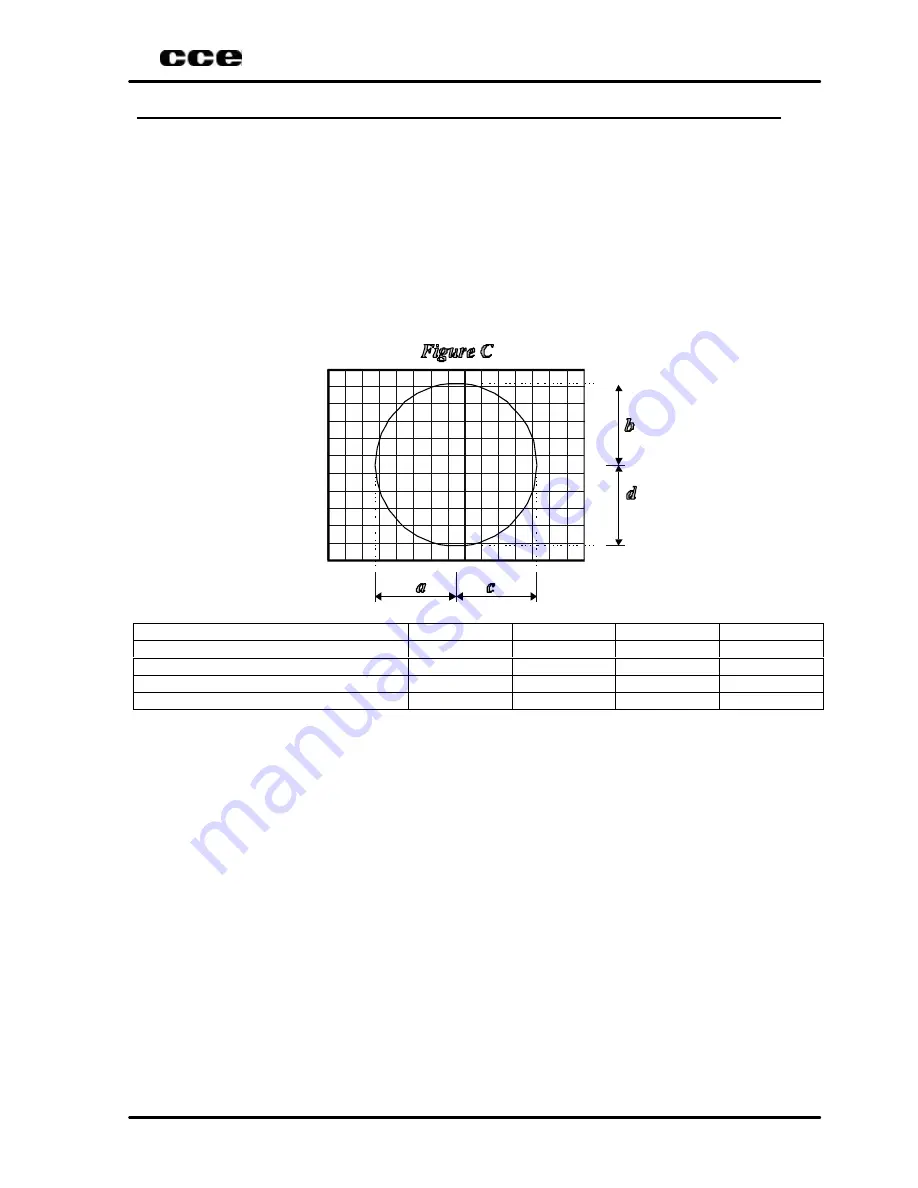 CCE HPS-1407 Service Manual Download Page 15