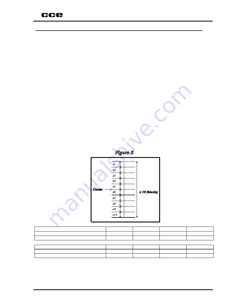 CCE HPS-1407 Service Manual Download Page 17