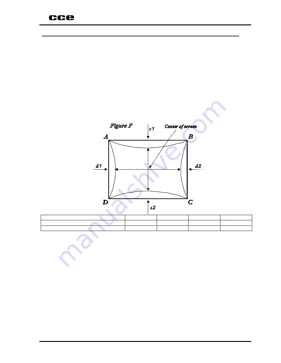 CCE HPS-1407 Service Manual Download Page 18