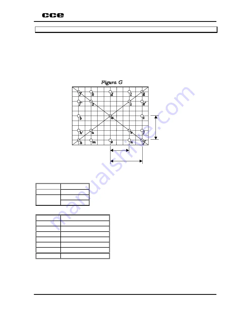 CCE HPS-1407 Service Manual Download Page 20