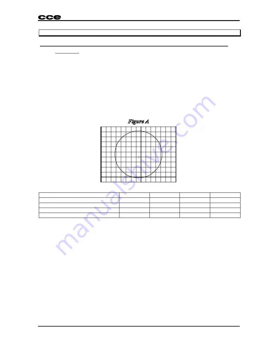 CCE HPS-141 Service Manual Download Page 13