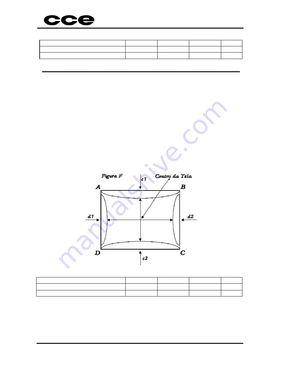 CCE HPS-2185FS Service Manual Download Page 18