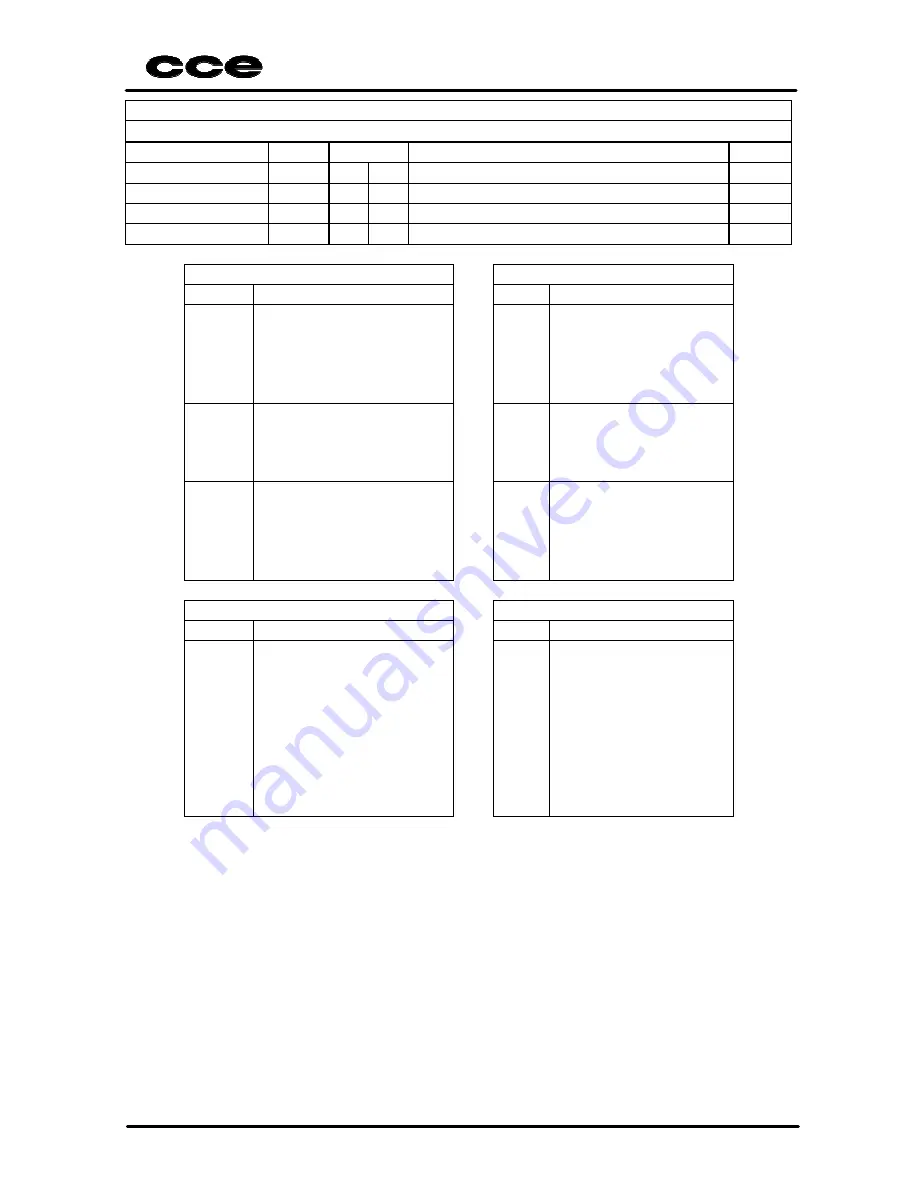 CCE HPS-2971 Service Manual Download Page 27