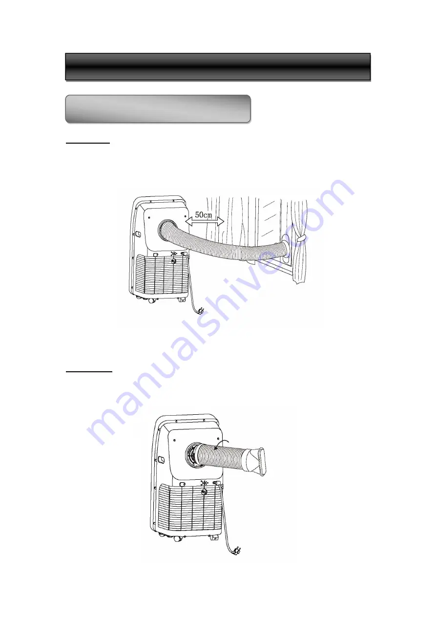 CCH YPF2-12C User Manual Download Page 7