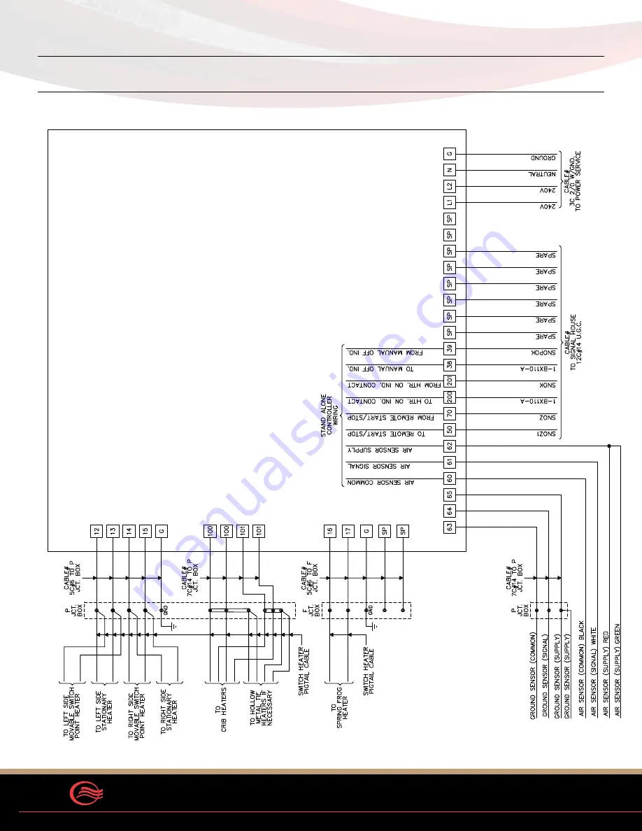 CCI Thermal Technologies Fastrax G Series Installation & Operation Manual Download Page 32