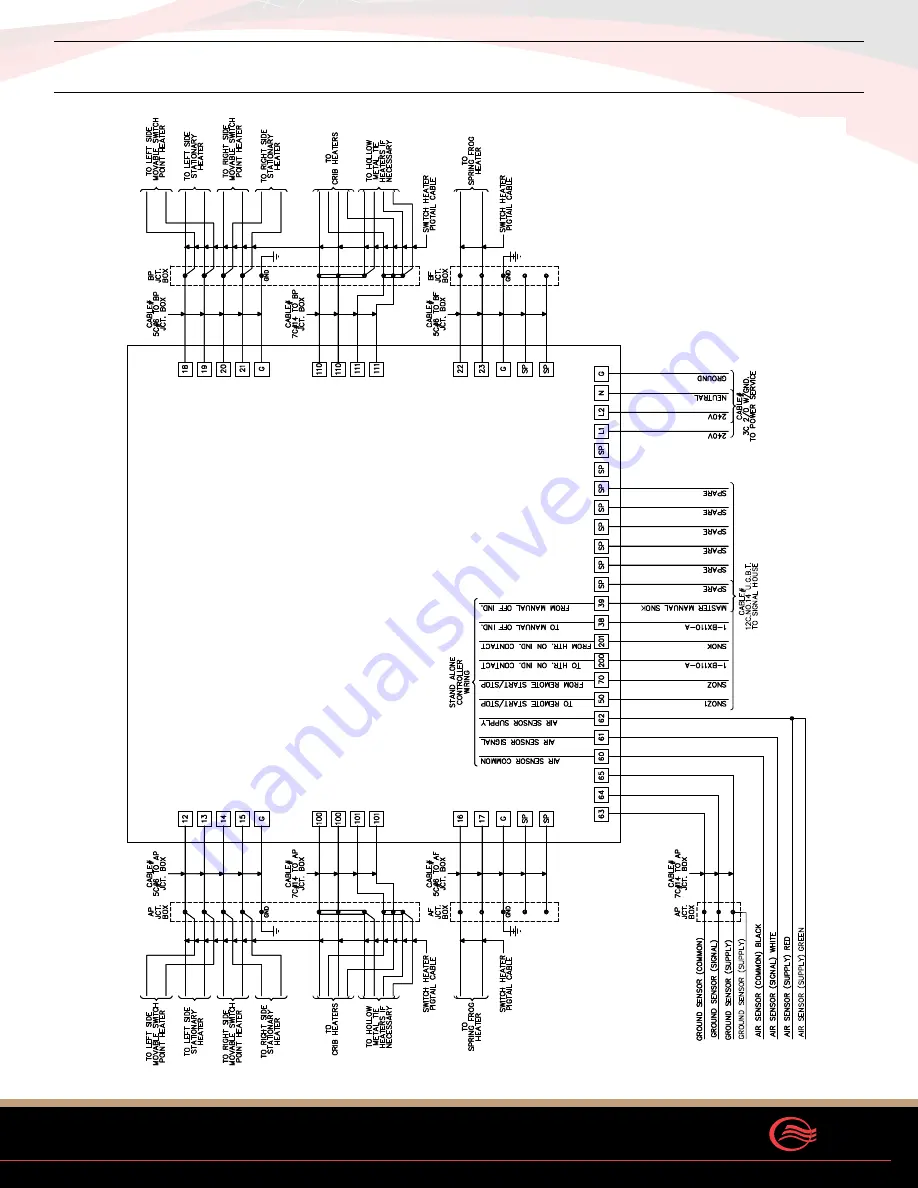 CCI Thermal Technologies Fastrax G Series Installation & Operation Manual Download Page 33