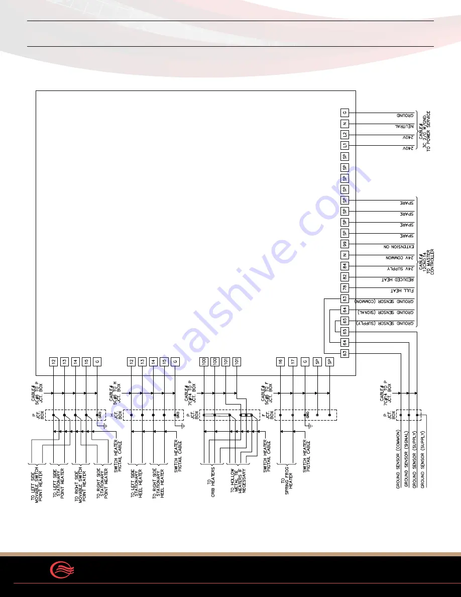 CCI Thermal Technologies Fastrax G Series Скачать руководство пользователя страница 38