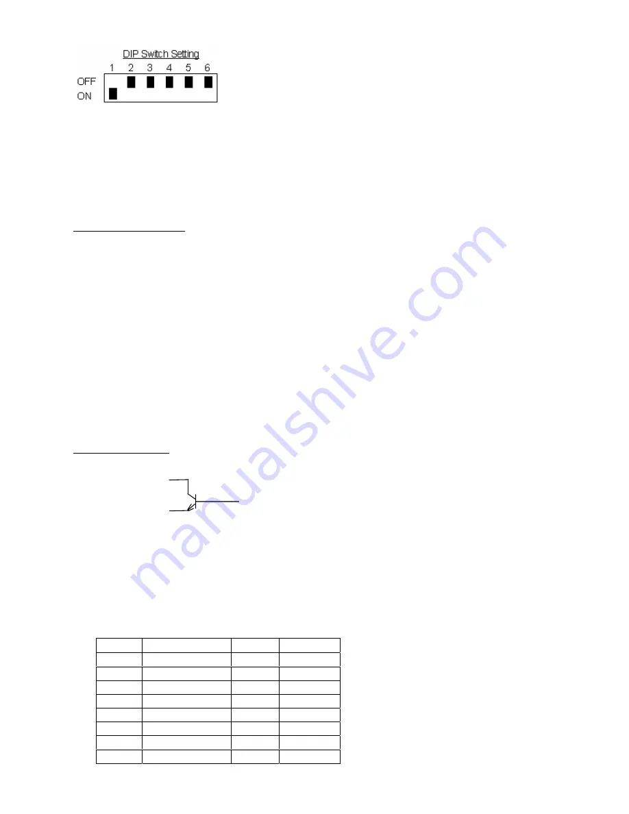 CCS PDS-30 Instruction Manual Download Page 9