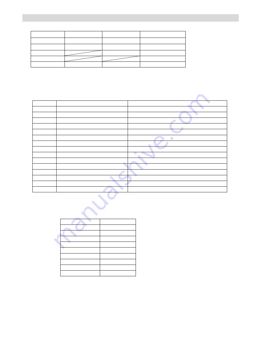 CCS PDS-30 Instruction Manual Download Page 12