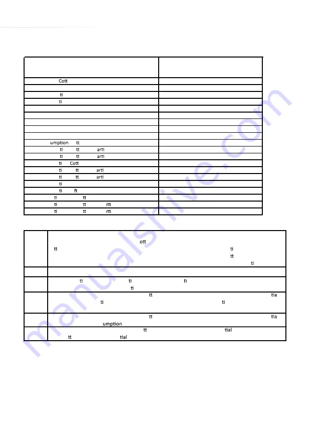 CDA CI326 Installation - Use - Maintenance Download Page 39