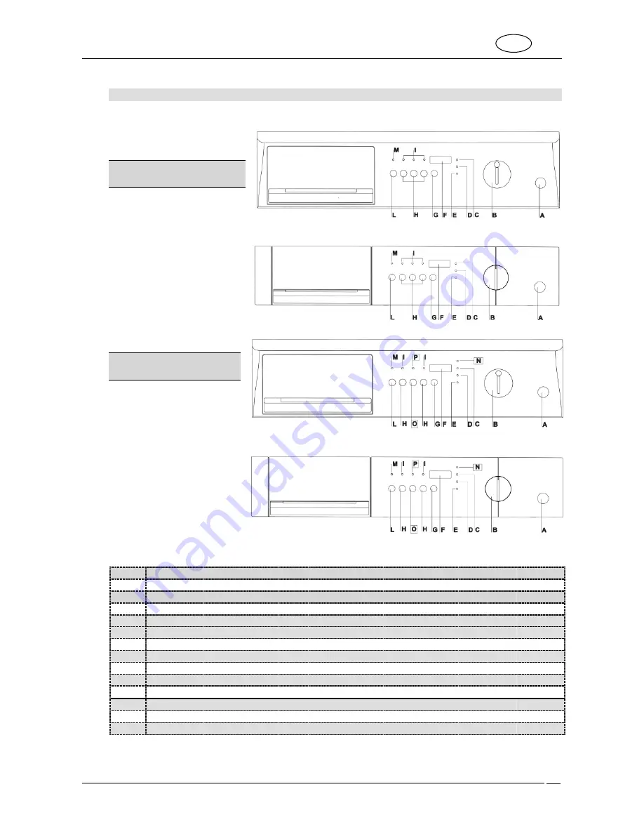 CDA CI394 Instruction Manual Download Page 13