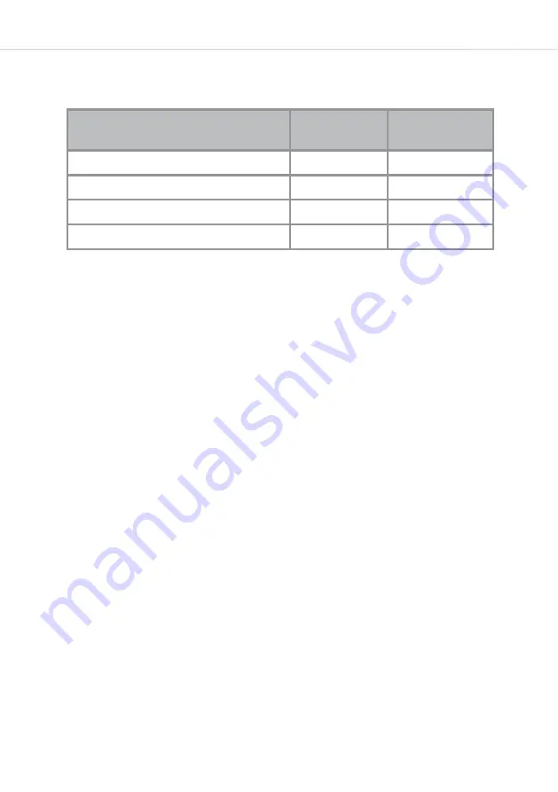 CDA HG7250 Installation, Use And Maintenance Instruction Download Page 20