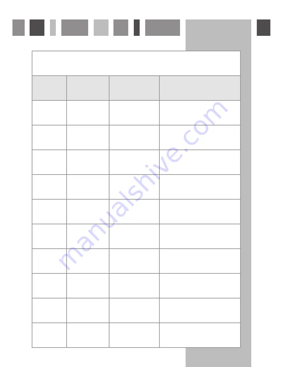 CDA SC 310 Series Manual For Installation, Use And Maintenance Download Page 12