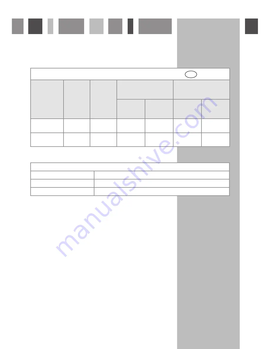 CDA SC 310 Series Manual For Installation, Use And Maintenance Download Page 28