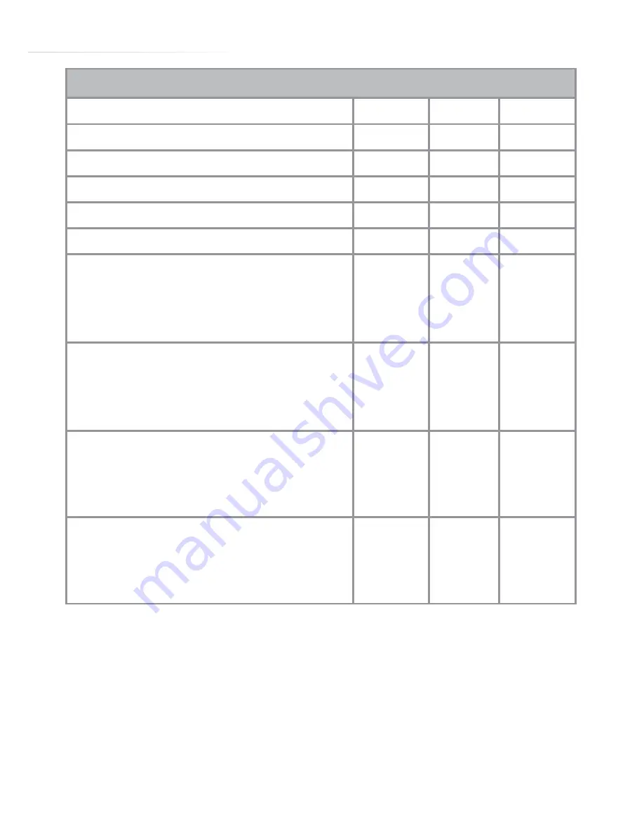 CDA SK510 Single Installation, Use And Maintenance Manual Download Page 31