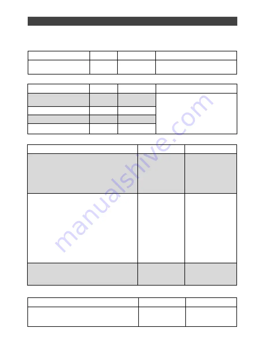 CDA SV450 User Manual Download Page 21