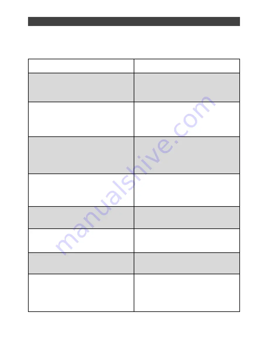 CDA SV450 User Manual Download Page 29