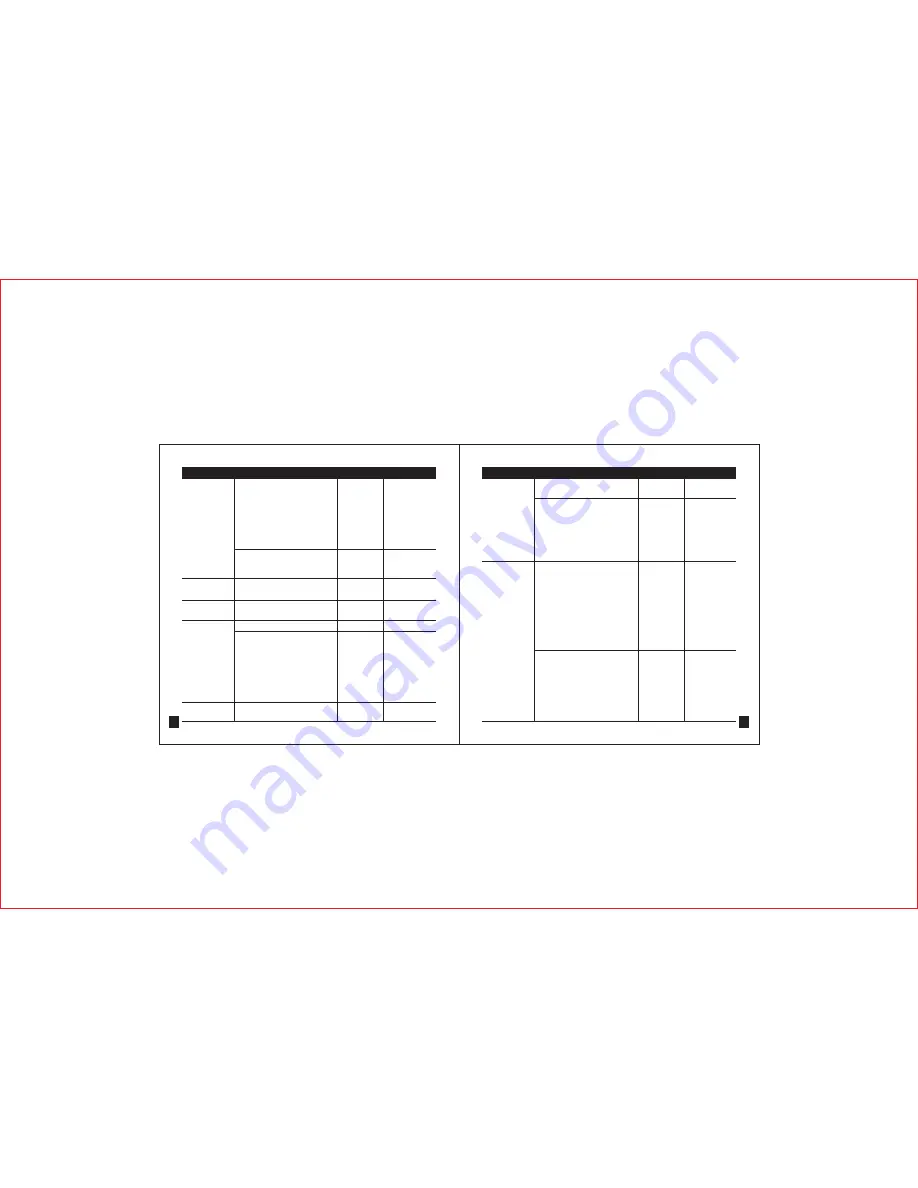 CDR King PB-660A User Manual Download Page 26