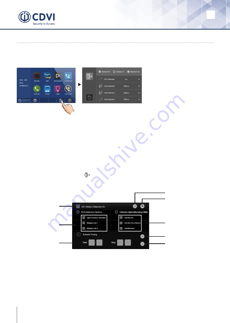 CDVI 2EASY CDV-47 Manual Download Page 18