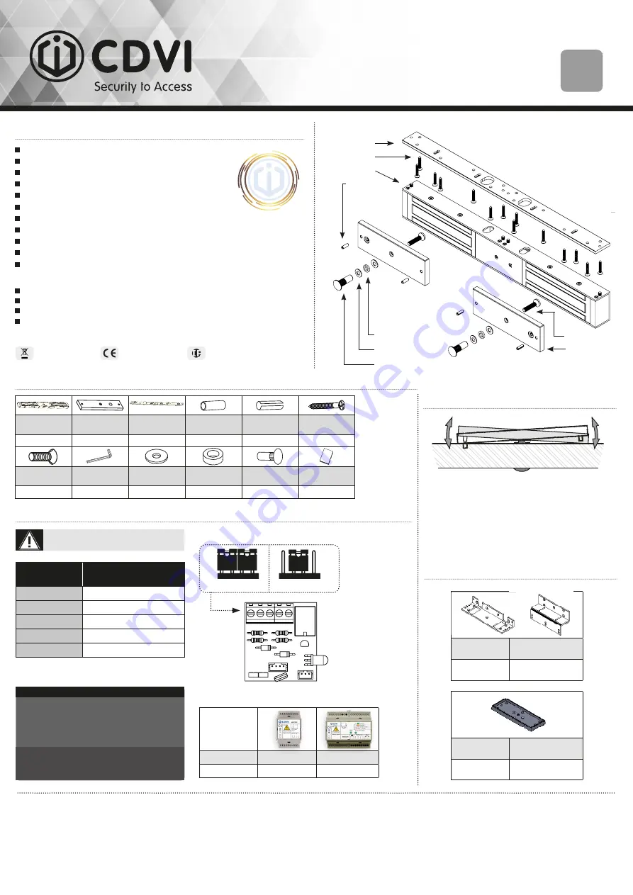 CDVI C5S12 Product Presentation Download Page 1