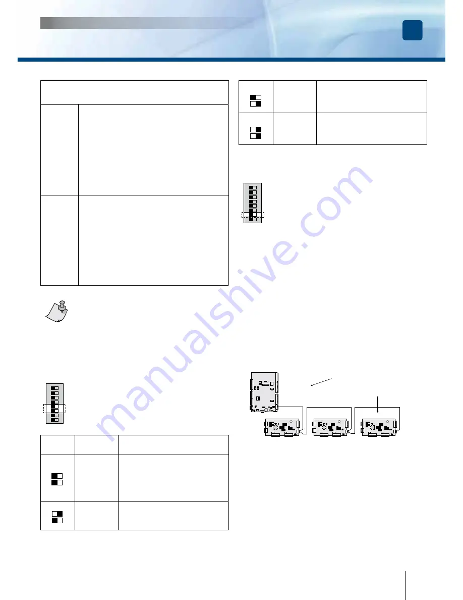 CDVI CA-A470-A Installation Manual Download Page 3