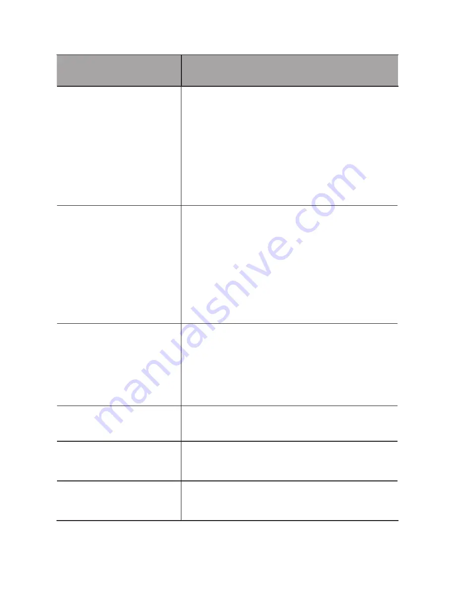 CDVI CDV-DDP User Manual Download Page 11