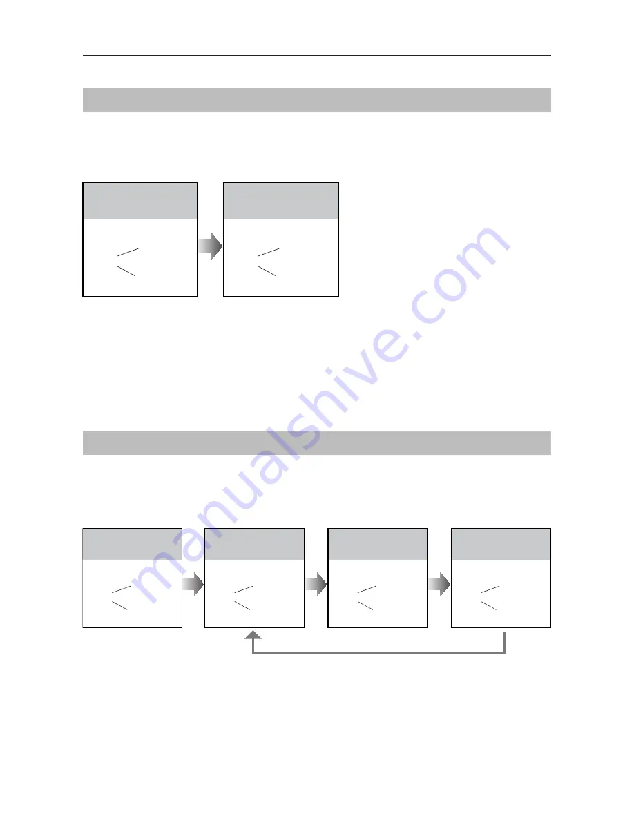 CDVI CDV17-97A User Manual Download Page 11