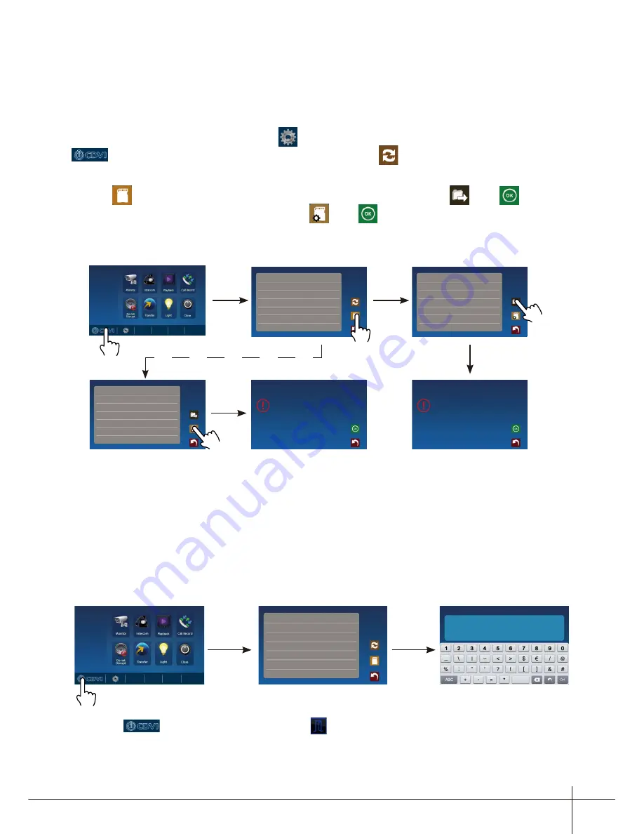 CDVI CDV47 Скачать руководство пользователя страница 11