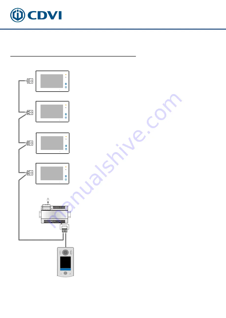 CDVI CDV4796KP-DX Manual Download Page 16