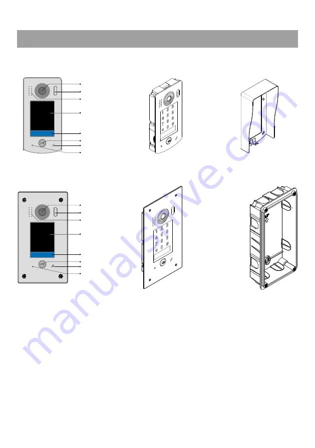 CDVI CDV96KP User Manual Download Page 3