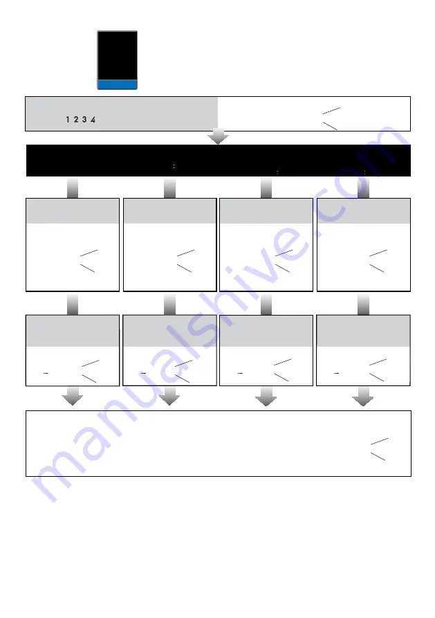 CDVI CDV96KP User Manual Download Page 13