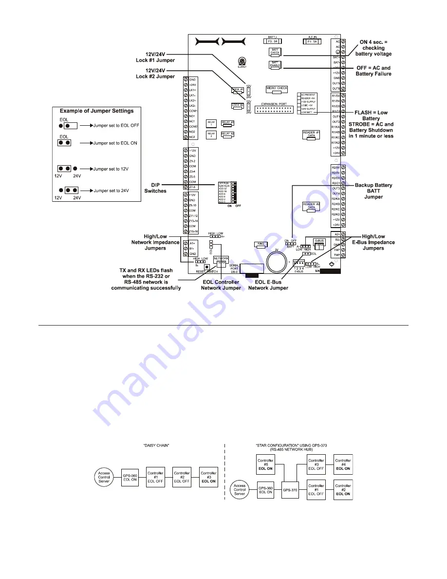 CDVI CT-V900 Installation Manual Download Page 8