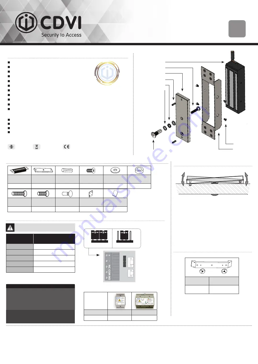 CDVI I500ER Manual Download Page 1