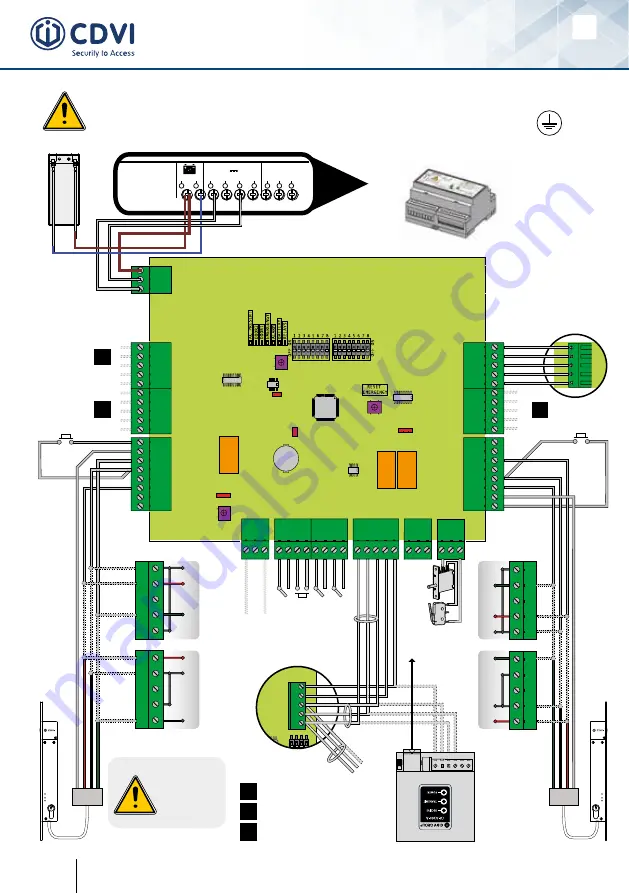 CDVI SASIC Manual Download Page 8