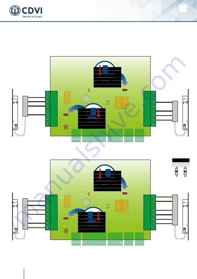 CDVI SASIC Manual Download Page 34