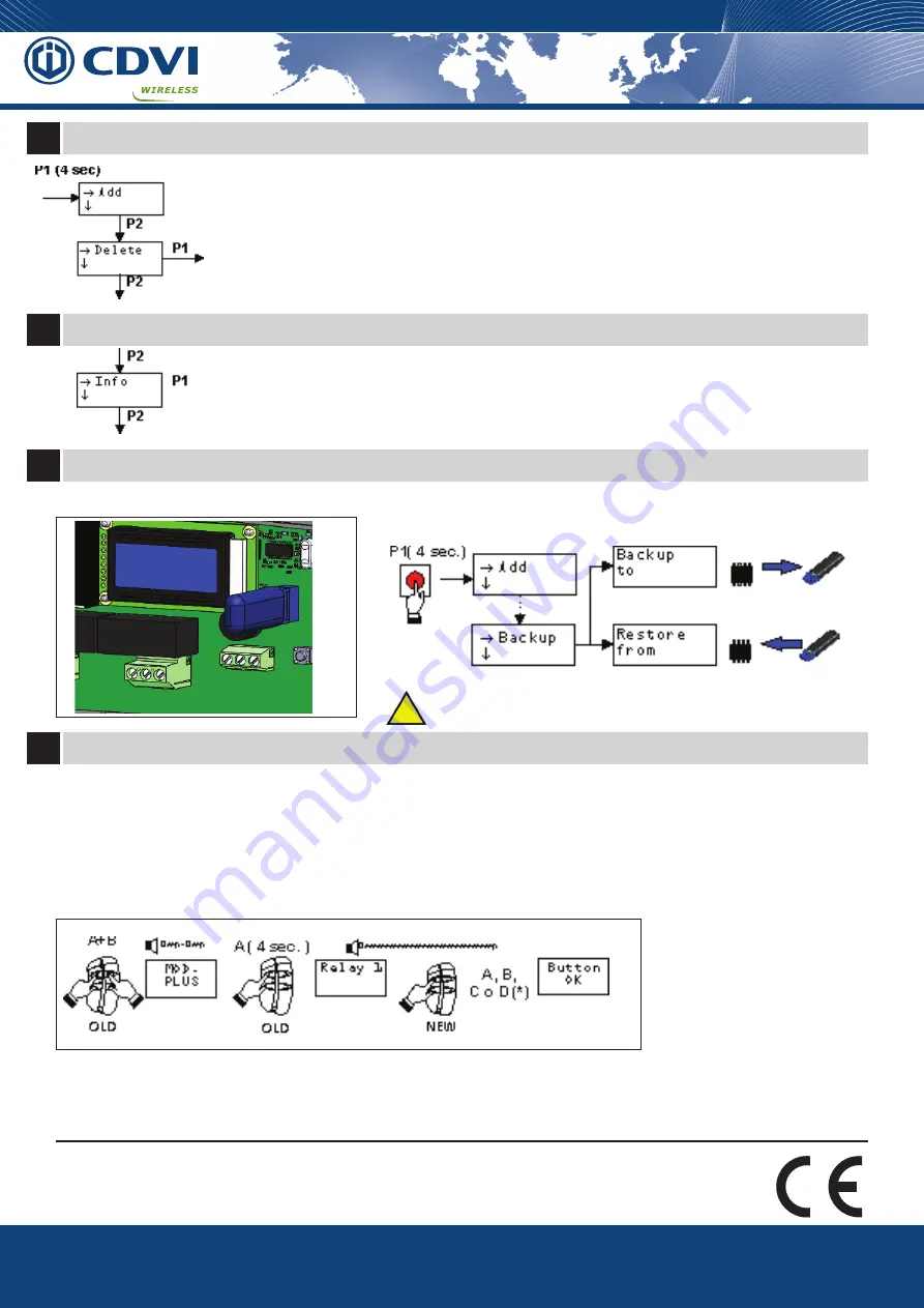 CDVI SEL2641R433-XPL2V Скачать руководство пользователя страница 4