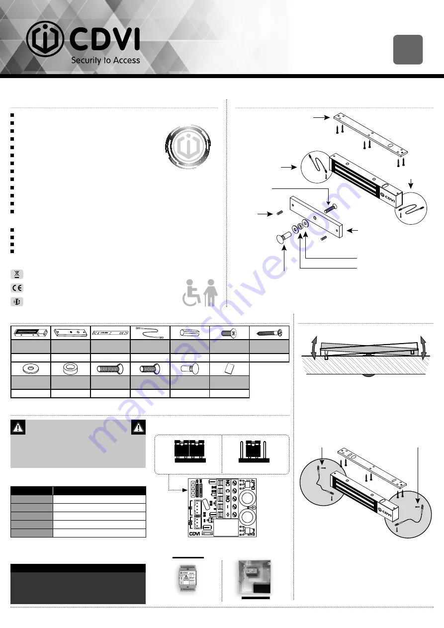 CDVI V5SR Quick Manual Download Page 2