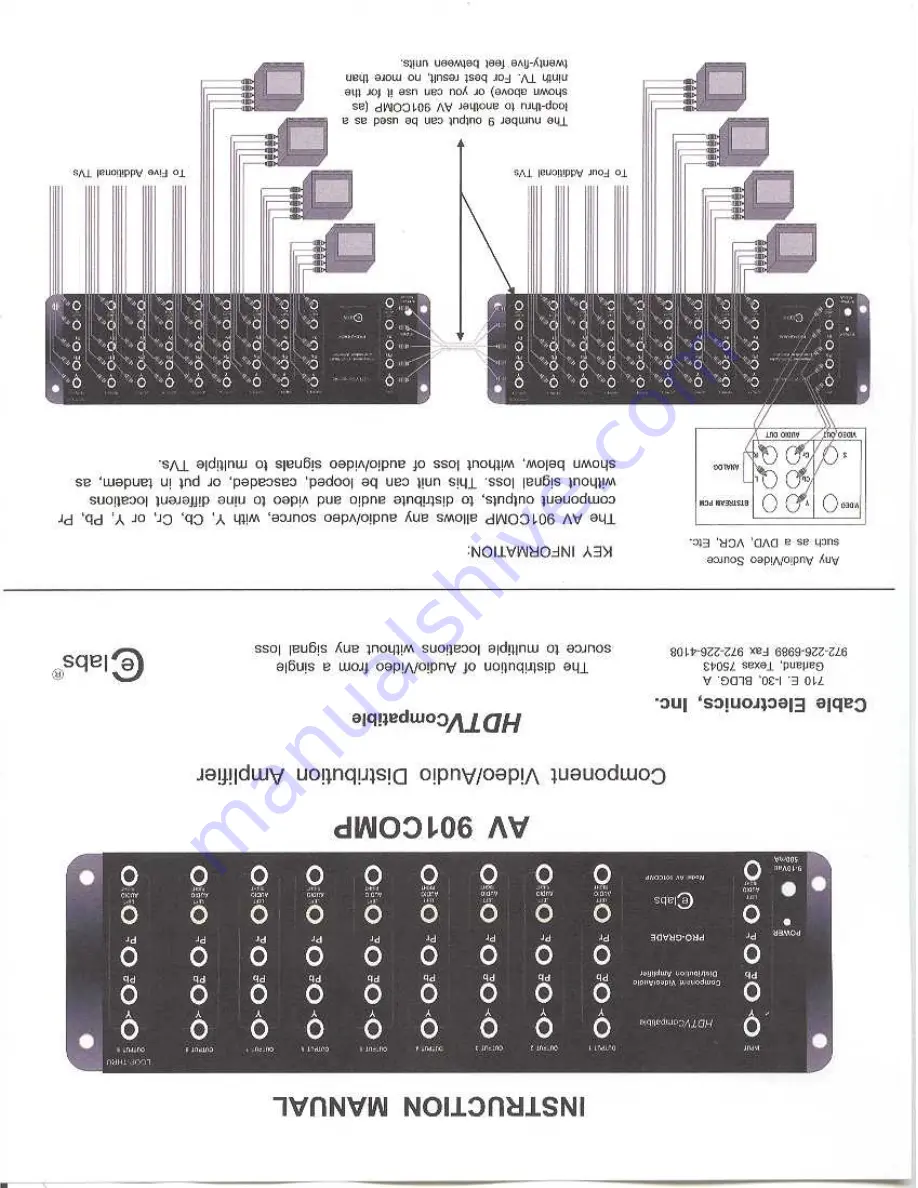 CE Labs AV901COMP Скачать руководство пользователя страница 2