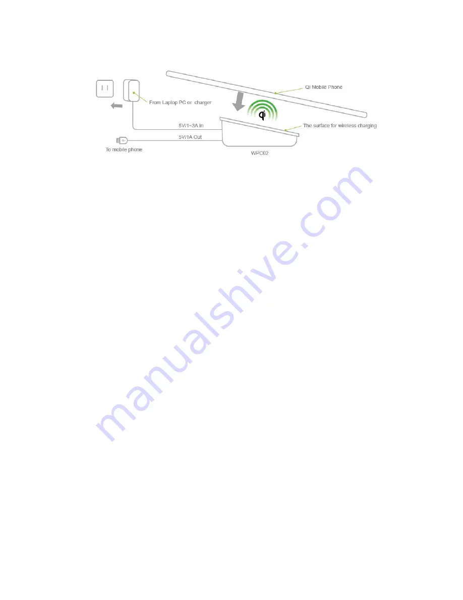 CE-Link WPC02 User Manual Download Page 4