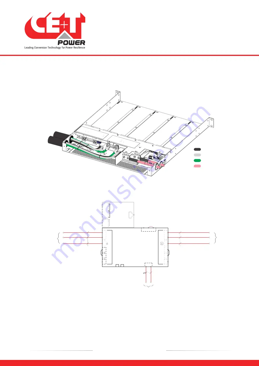 CE+T Power BRAVO 10 - 48/120 User Manual Download Page 51