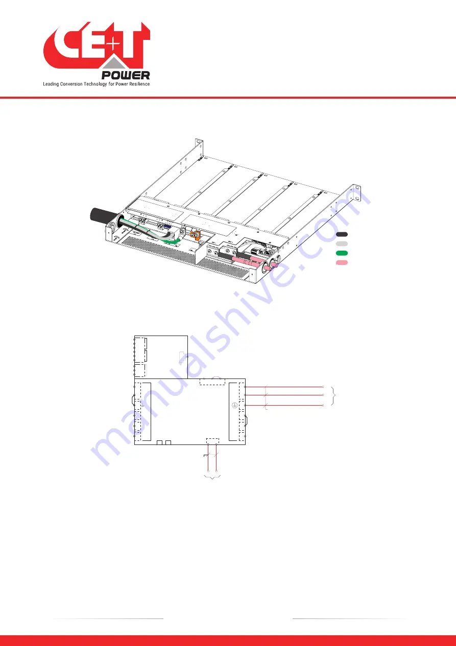 CE+T Power BRAVO 10 - 48/120 Скачать руководство пользователя страница 52