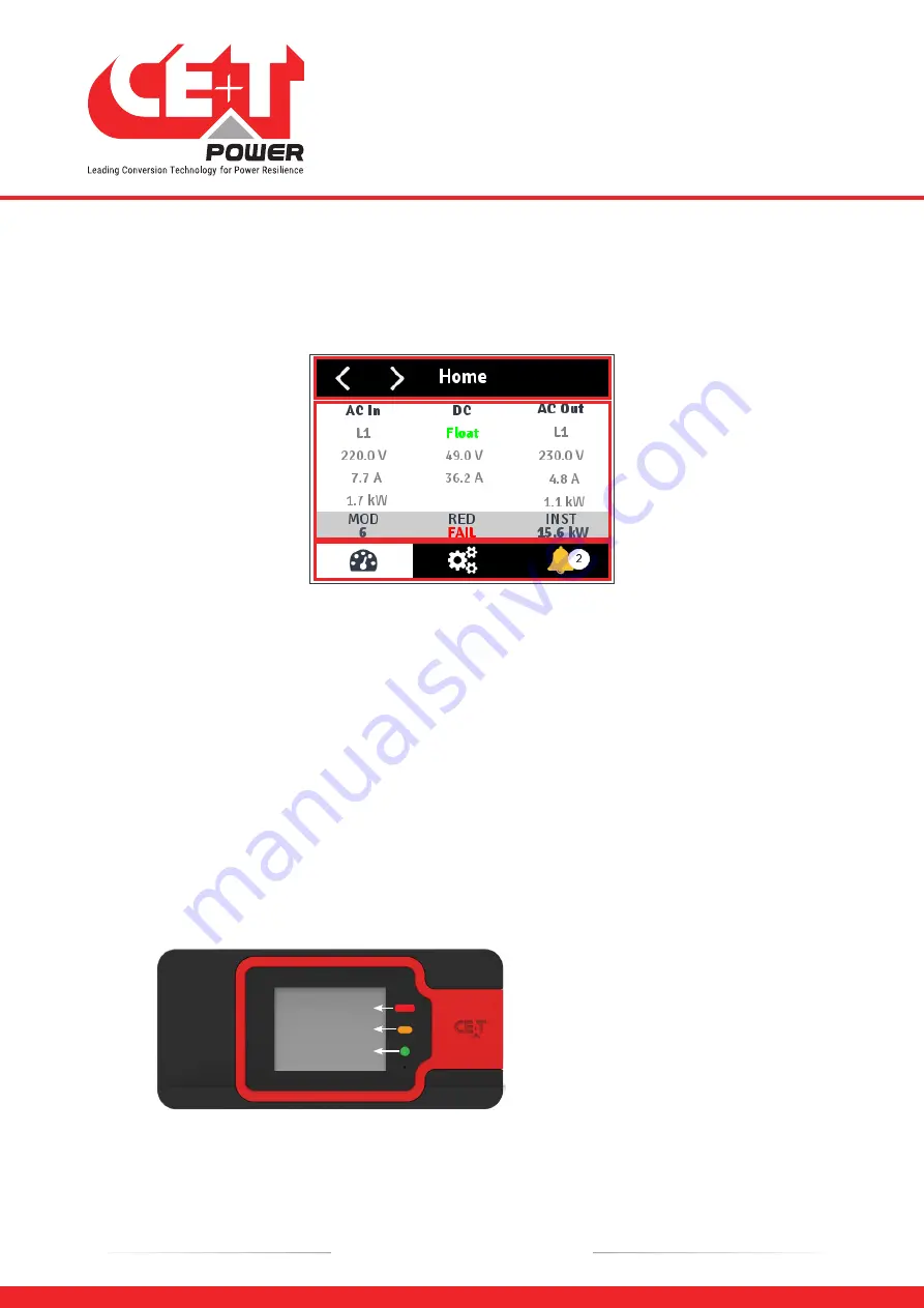 CE+T Power Bravo 10 - 48/230 User Manual Download Page 25