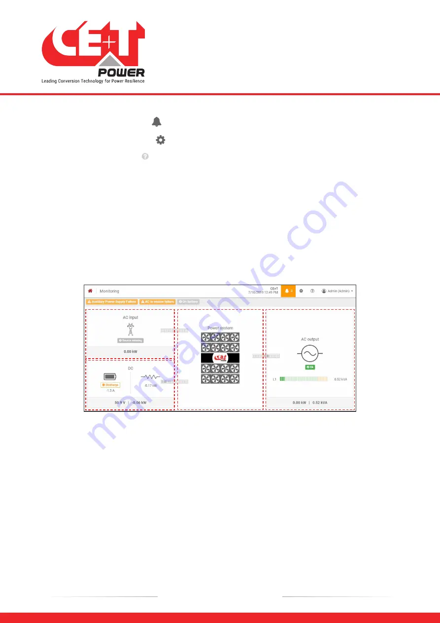 CE+T Power Bravo 10 - 48/230 Скачать руководство пользователя страница 29