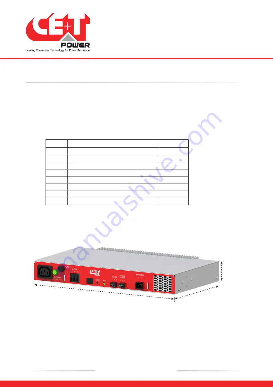 CE+T Power e-one 10 - 48/230 Скачать руководство пользователя страница 10